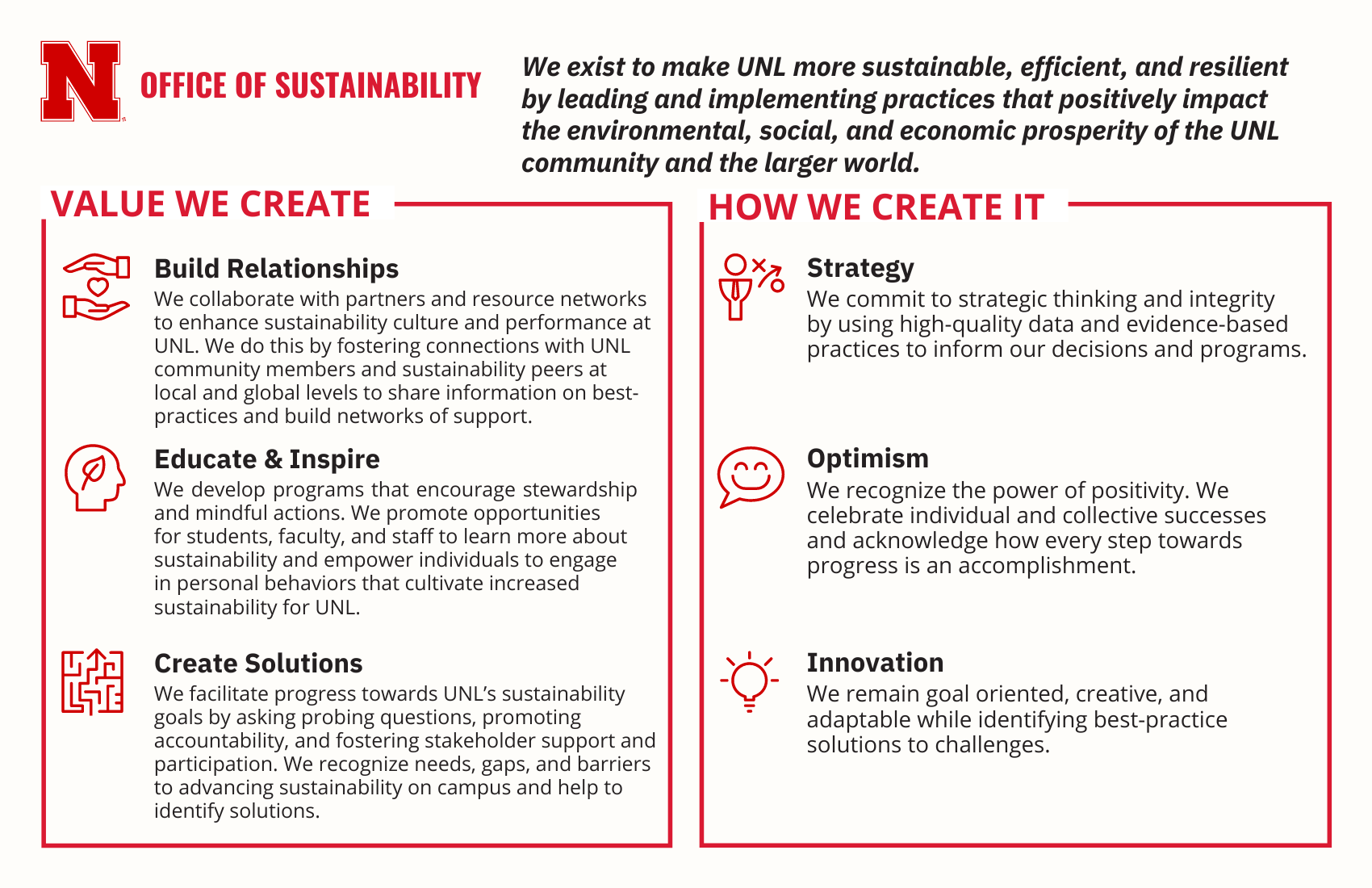 The Office of Sustainability's mission is to make UNL more sustainable, efficient, and resilient by leading and implementing practices that positively impact the environmental, social, and economic prosperity of the UNL community and the larger world.