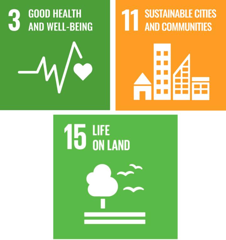 United Nations Sustainable Development Goals: #3 Good Health and Well-Being #11 Sustainable Cities and Communities; #15 Life on Land