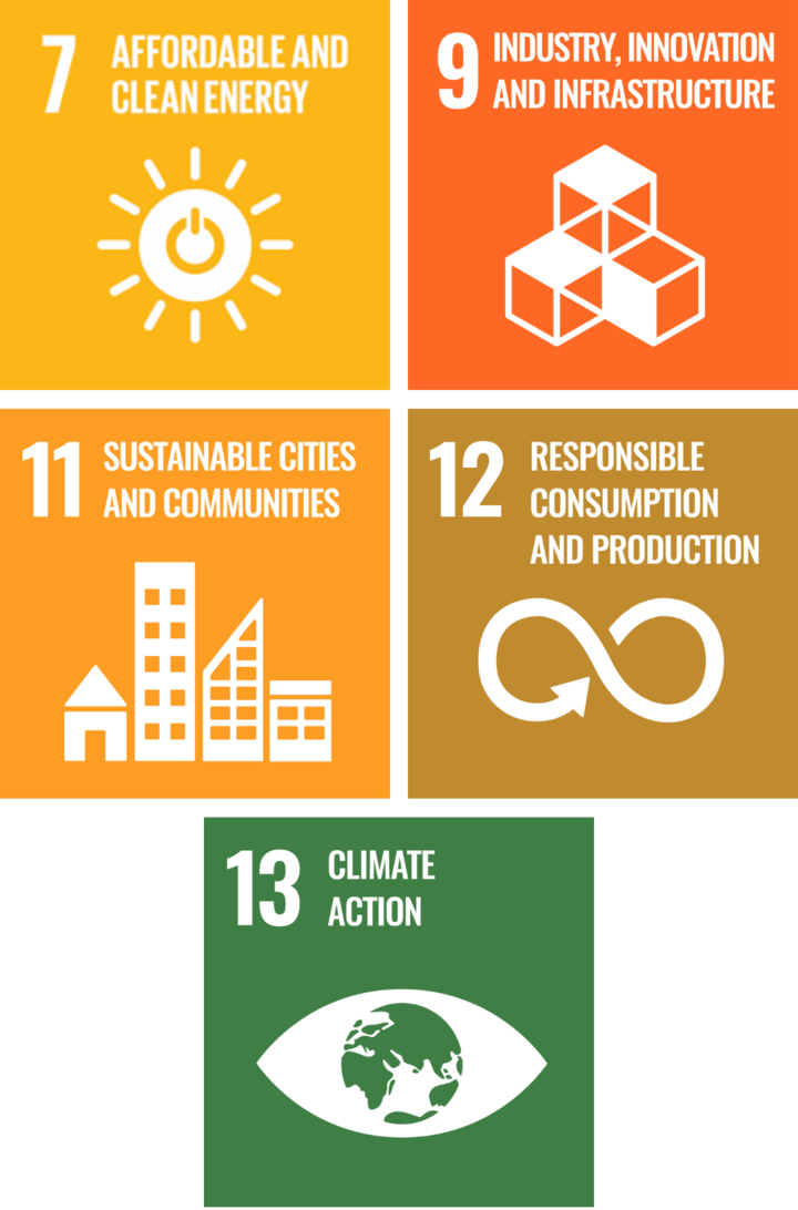 United Nations Sustainable Development Goals: #7 Affordable and Clean Energy, #9 Industry, Innovation, and Infrastructure; #11 Sustainable Cities and Communities; #12 Responsible Consumption and Production; and #13 Climate Action