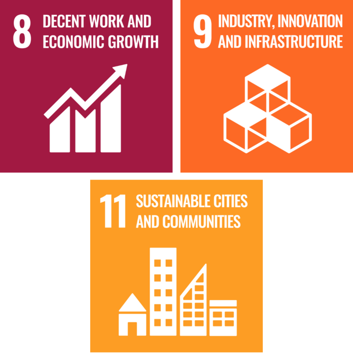 United Nations Sustainable Development Goals: #8 Decent Work and Economic Growth; #9 Industry, Innovation, and Infrastructure; #11 Sustainable Cities and Communities